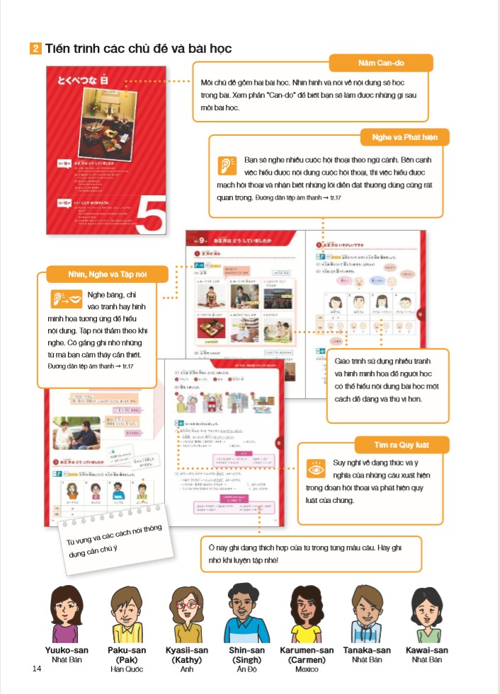 Bộ Hoạt Động Giao Tiếp A2 - Sơ Cấp 2 - Ngôn Ngữ Và Văn Hóa Nhật Bản - Ảnh 2