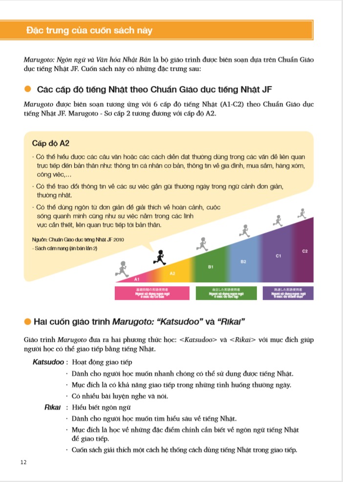 Bộ Hoạt Động Giao Tiếp A2 - Sơ Cấp 2 - Ngôn Ngữ Và Văn Hóa Nhật Bản - Ảnh 4