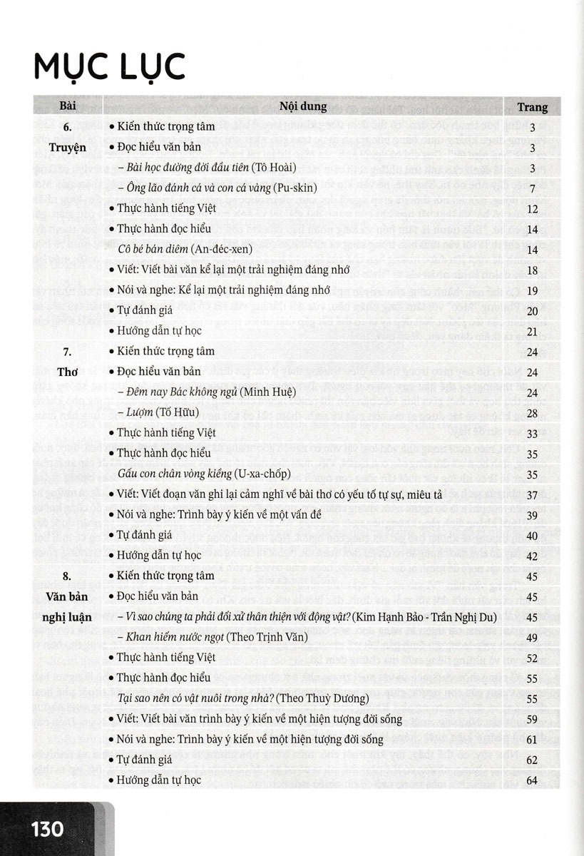 Bộ Học Tốt Ngữ Văn 6 - Tập 2 (Cánh Diều) - Ảnh 4