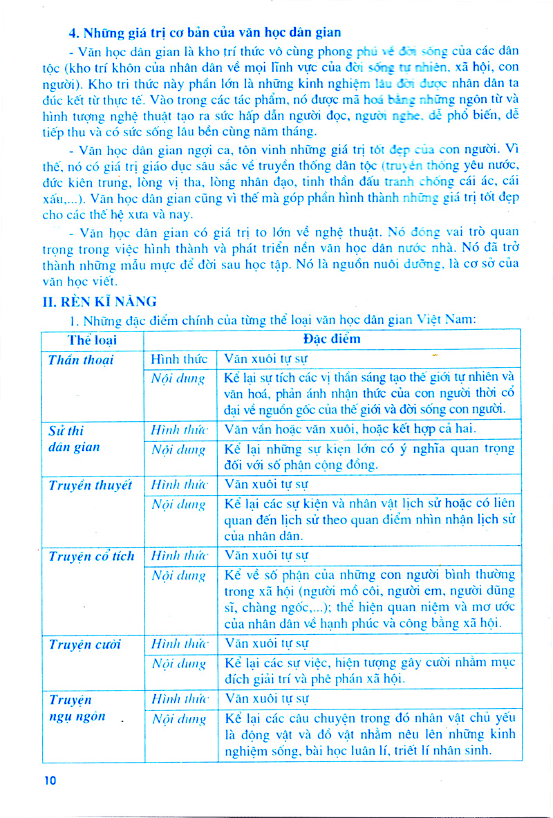 bộ học tốt ngữ văn lớp 10 (tập 1) (chương trình chuẩn) - Ảnh 9