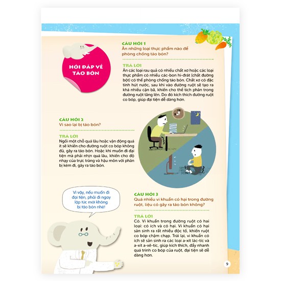 bộ hỏi đáp khoa học vui: nốt ruồi có phải là phân của ruồi không? 32 câu hỏi thú vị về sức khỏe - Ảnh 8