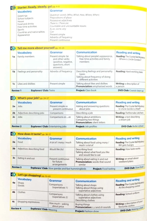 bộ hopscotch 5 pupil's book - Ảnh 3