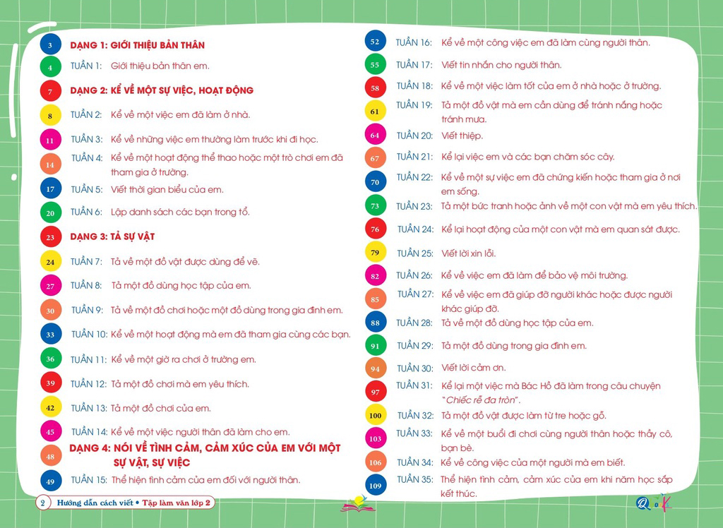 Bộ Hướng Dẫn Cách Viết Tập Làm Văn 2 (Kết Nối Tri Thức Với Cuộc Sống) - Ảnh 4