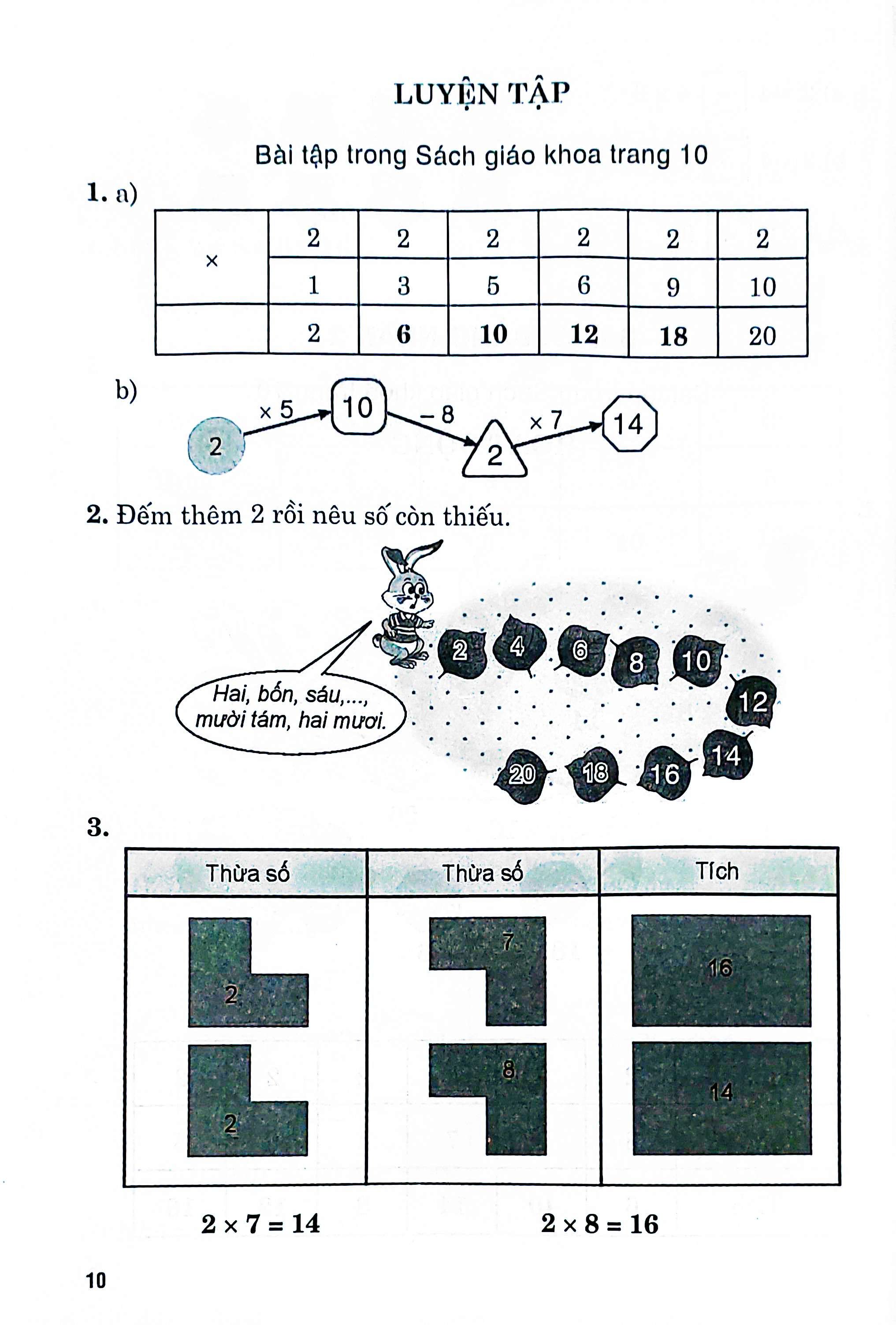 Bộ
						
										
										Hướng Dẫn Giải Bài Tập Toán 2 - Tập 2 (Kết Nối) - Ảnh 10