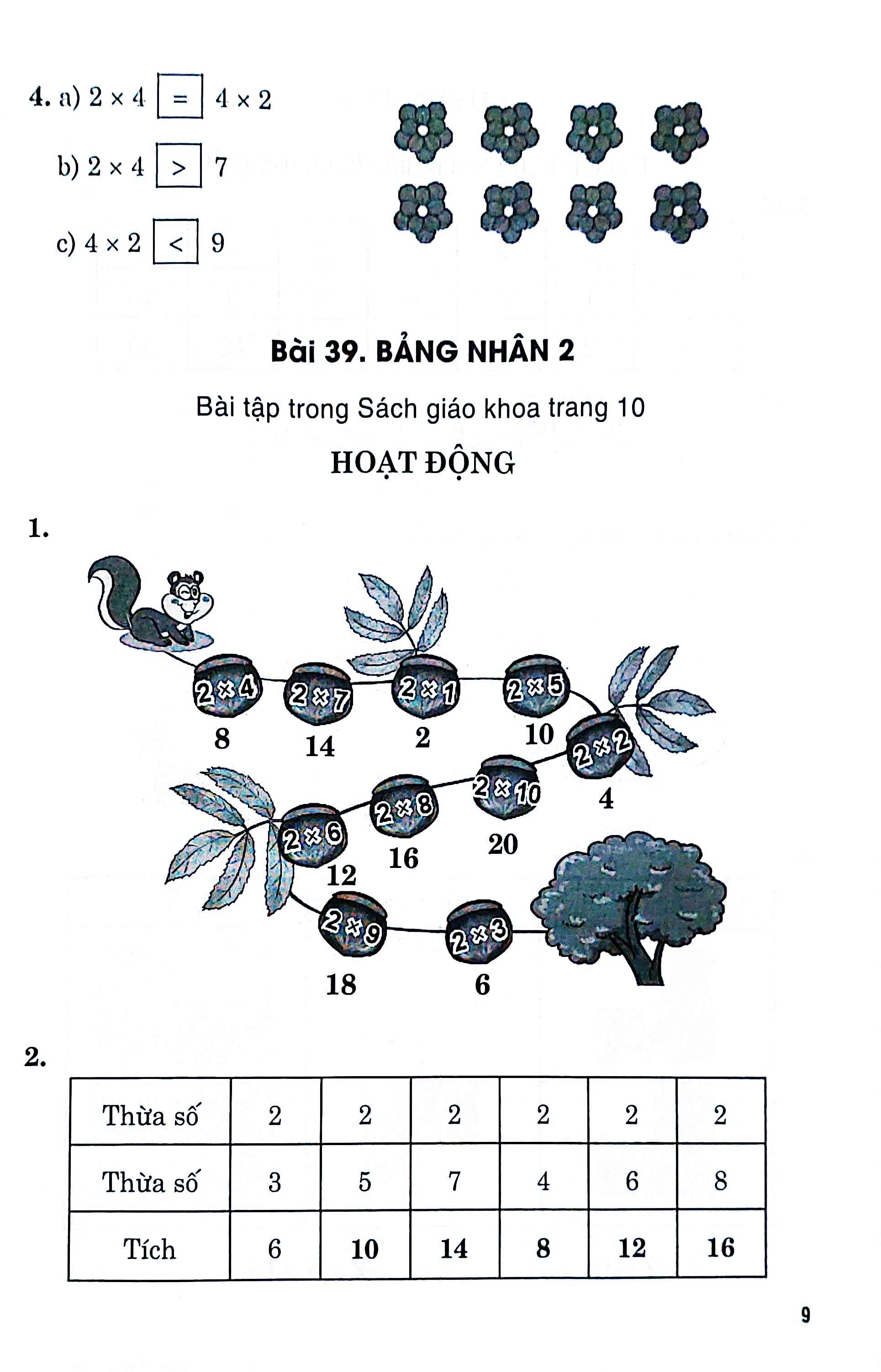 Bộ
						
										
										Hướng Dẫn Giải Bài Tập Toán 2 - Tập 2 (Kết Nối) - Ảnh 9