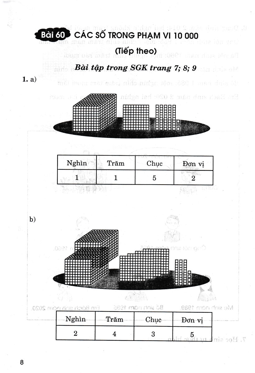 Bộ
						
										
										Hướng Dẫn Giải Bài Tập Toán 3 - Tập 2 (Cánh Diều) - Ảnh 8