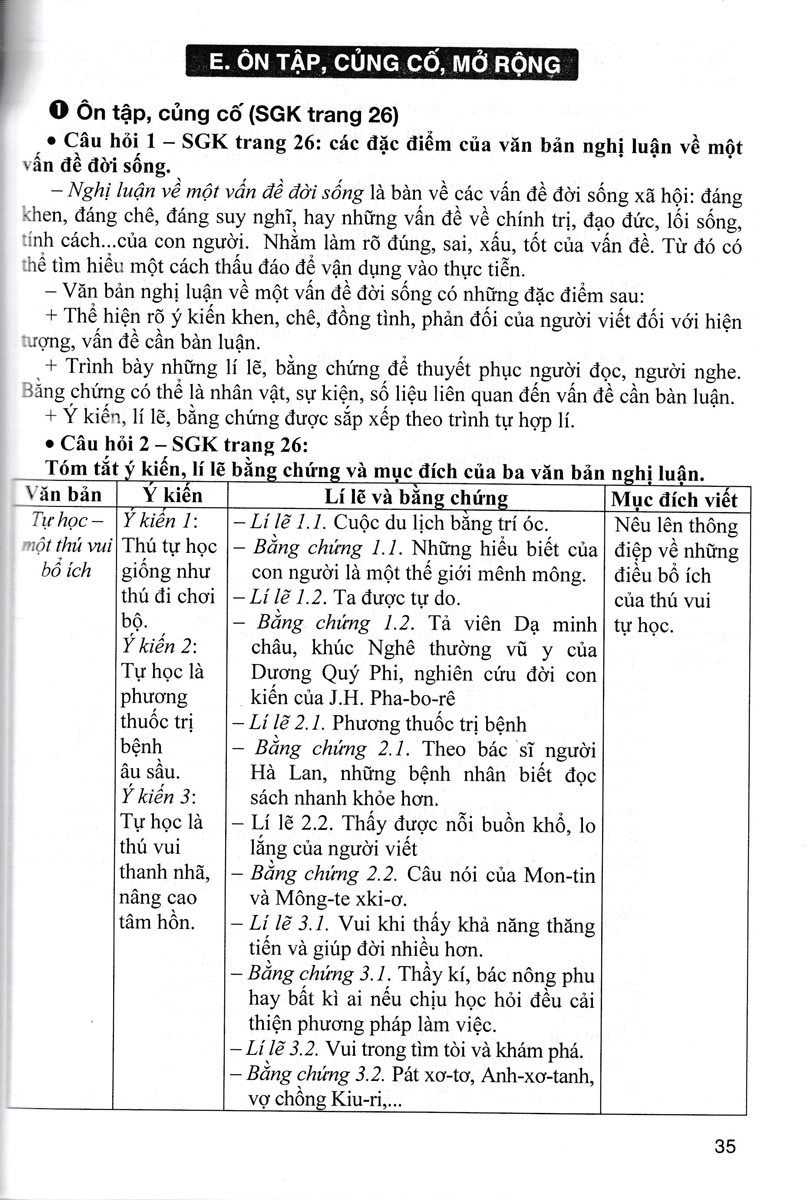 Bộ
Hướng Dẫn Học Ngữ Văn 7 - Tập 2 (Chân Trời) - Ảnh 10