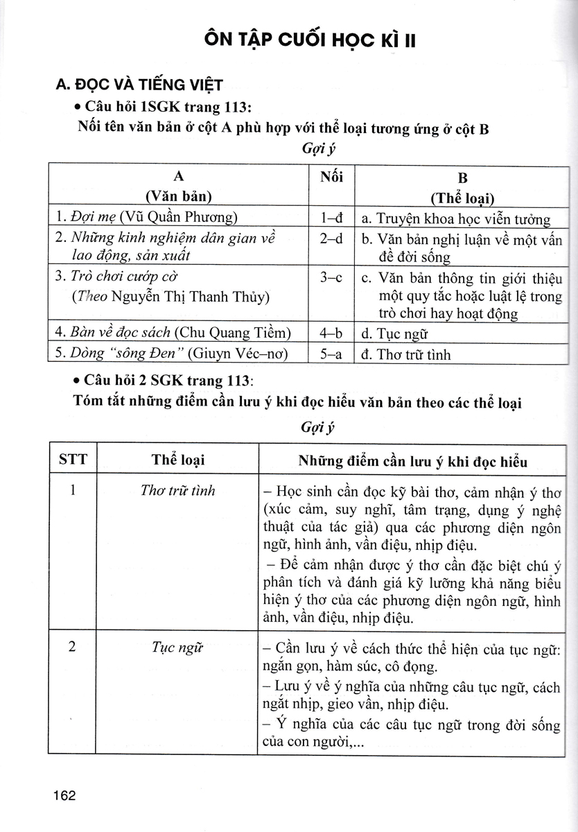 Bộ
Hướng Dẫn Học Ngữ Văn 7 - Tập 2 (Chân Trời) - Ảnh 12