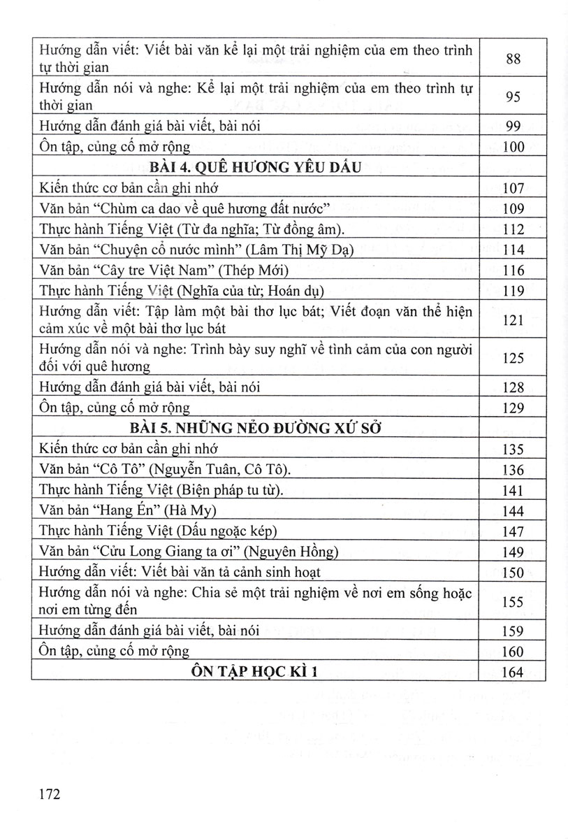 Bo
						
										
										Huong Dan Hoc Va Lam Bai Ngu Van 6 - Tap 1 (Ket Noi) - Ảnh 4