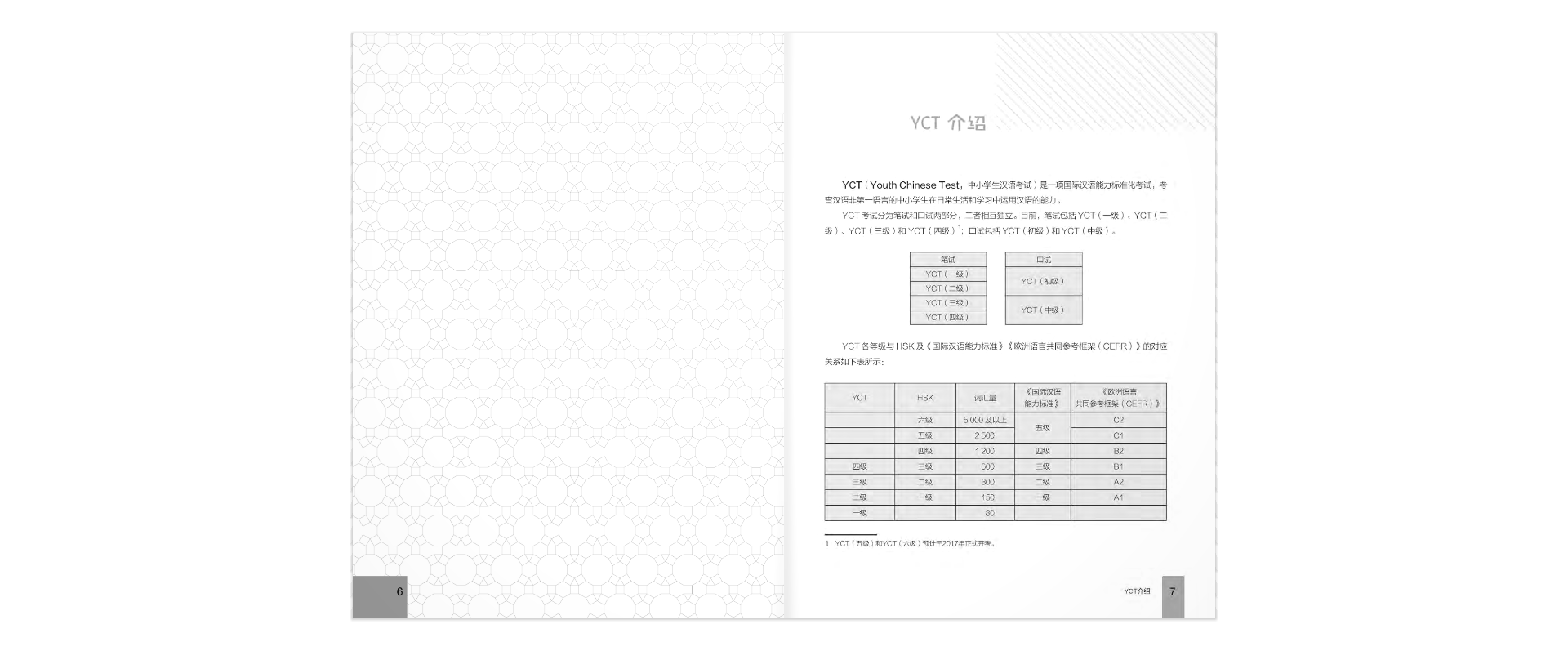 bộ hướng dẫn học và thi yct - cấp độ 1 - Ảnh 4