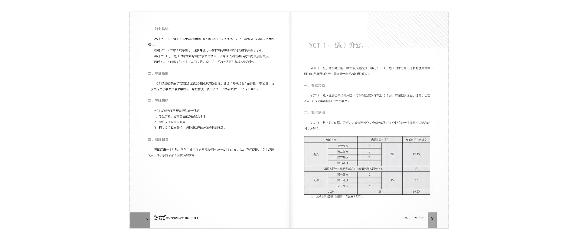bộ hướng dẫn học và thi yct - cấp độ 1 - Ảnh 5