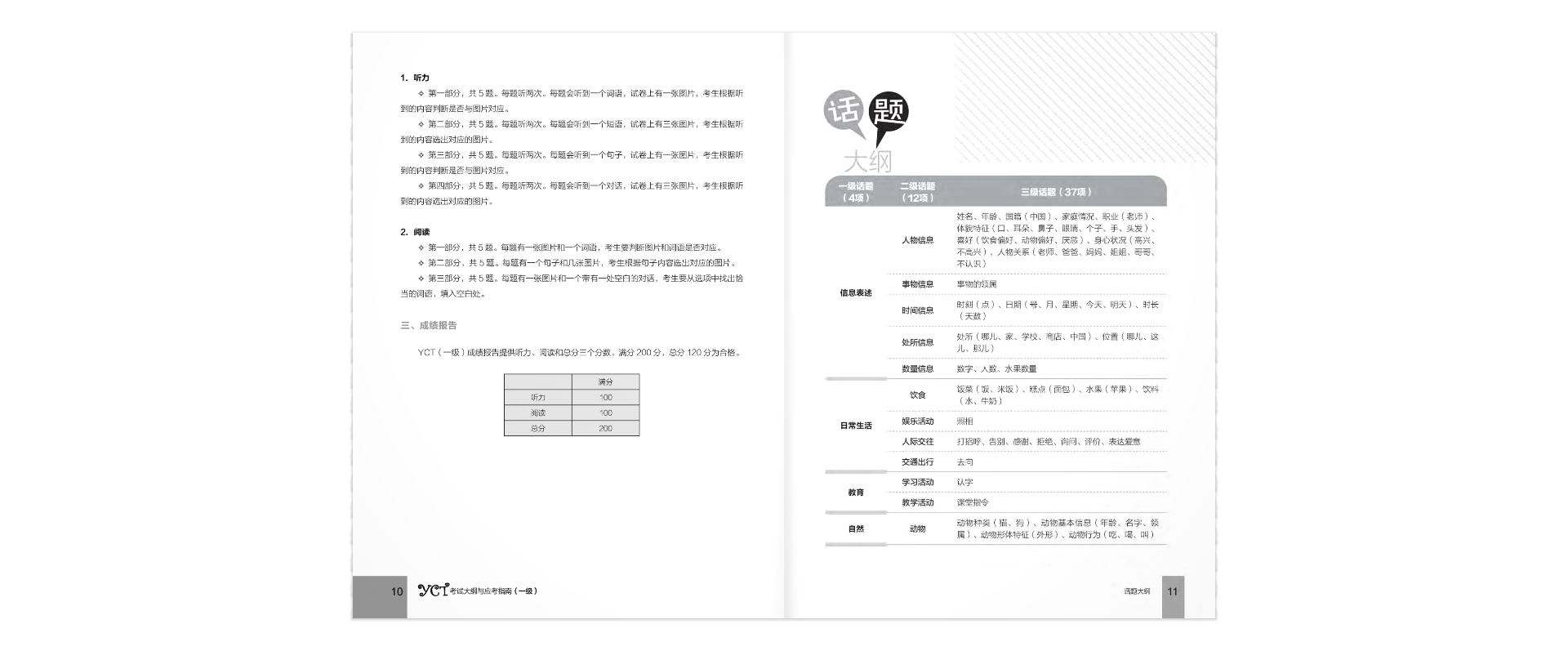 bộ hướng dẫn học và thi yct - cấp độ 1 - Ảnh 6