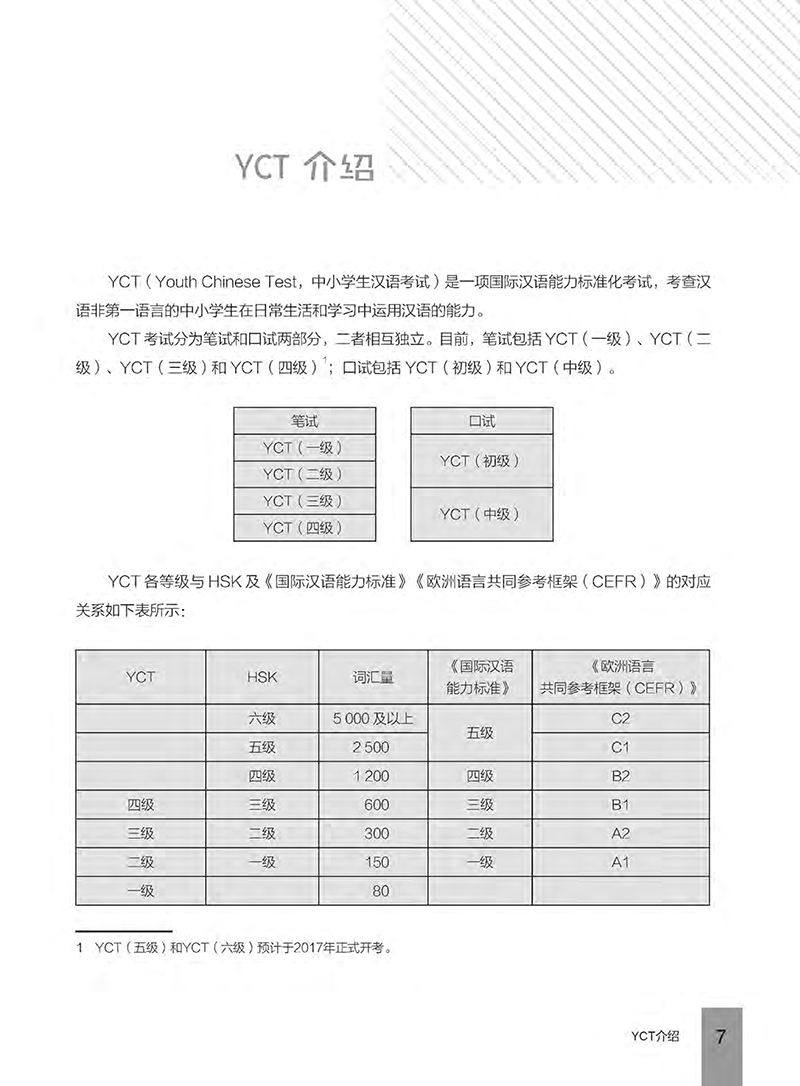 bộ hướng dẫn học và thi yct - cấp độ 2 - Ảnh 6