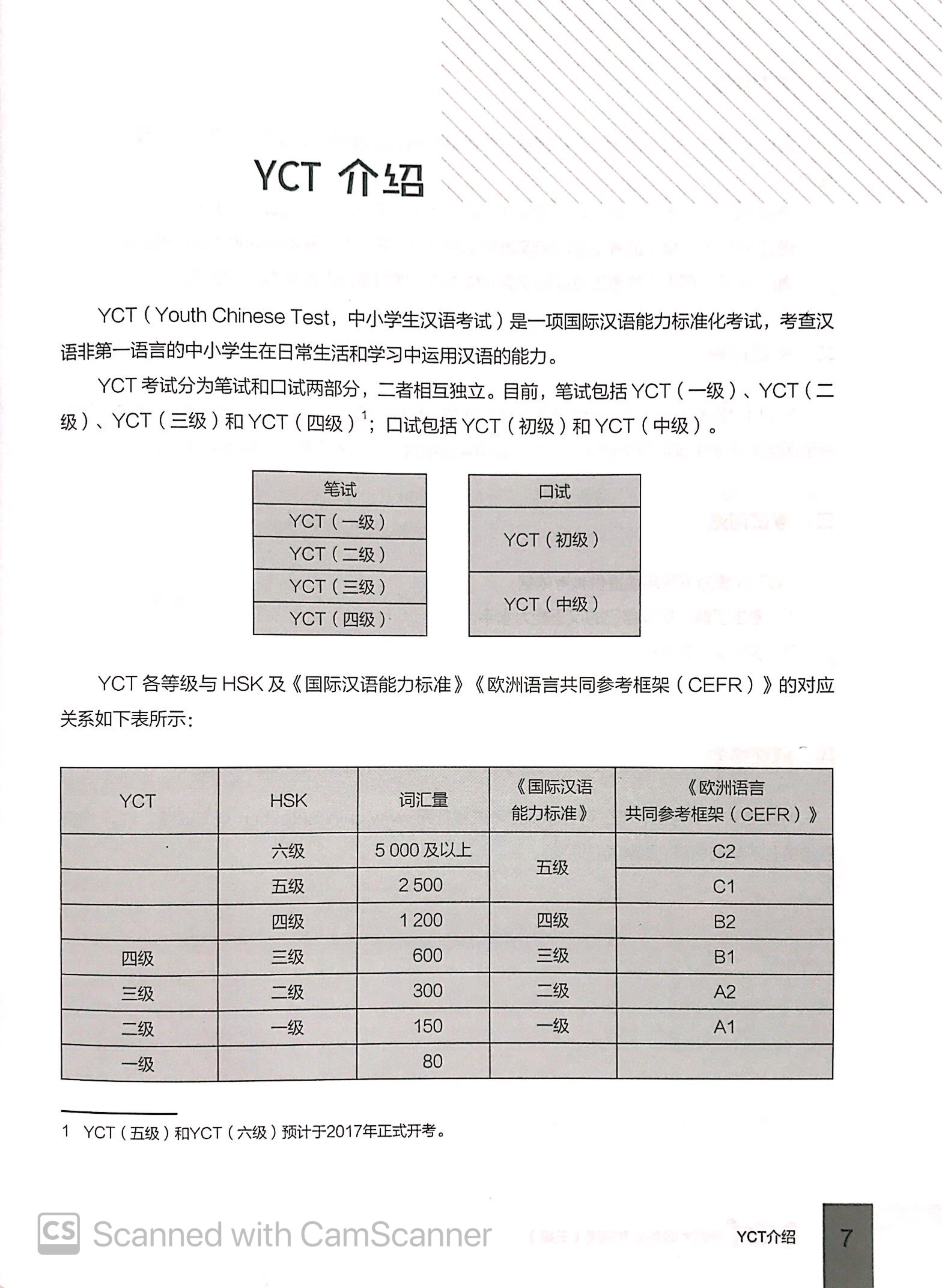 bộ hướng dẫn học và thi yct - cấp độ 3 - Ảnh 4