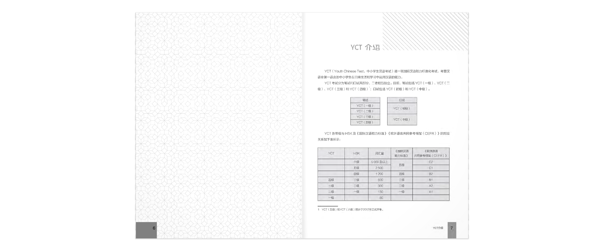 bộ hướng dẫn học và thi yct - cấp độ 4 - Ảnh 4
