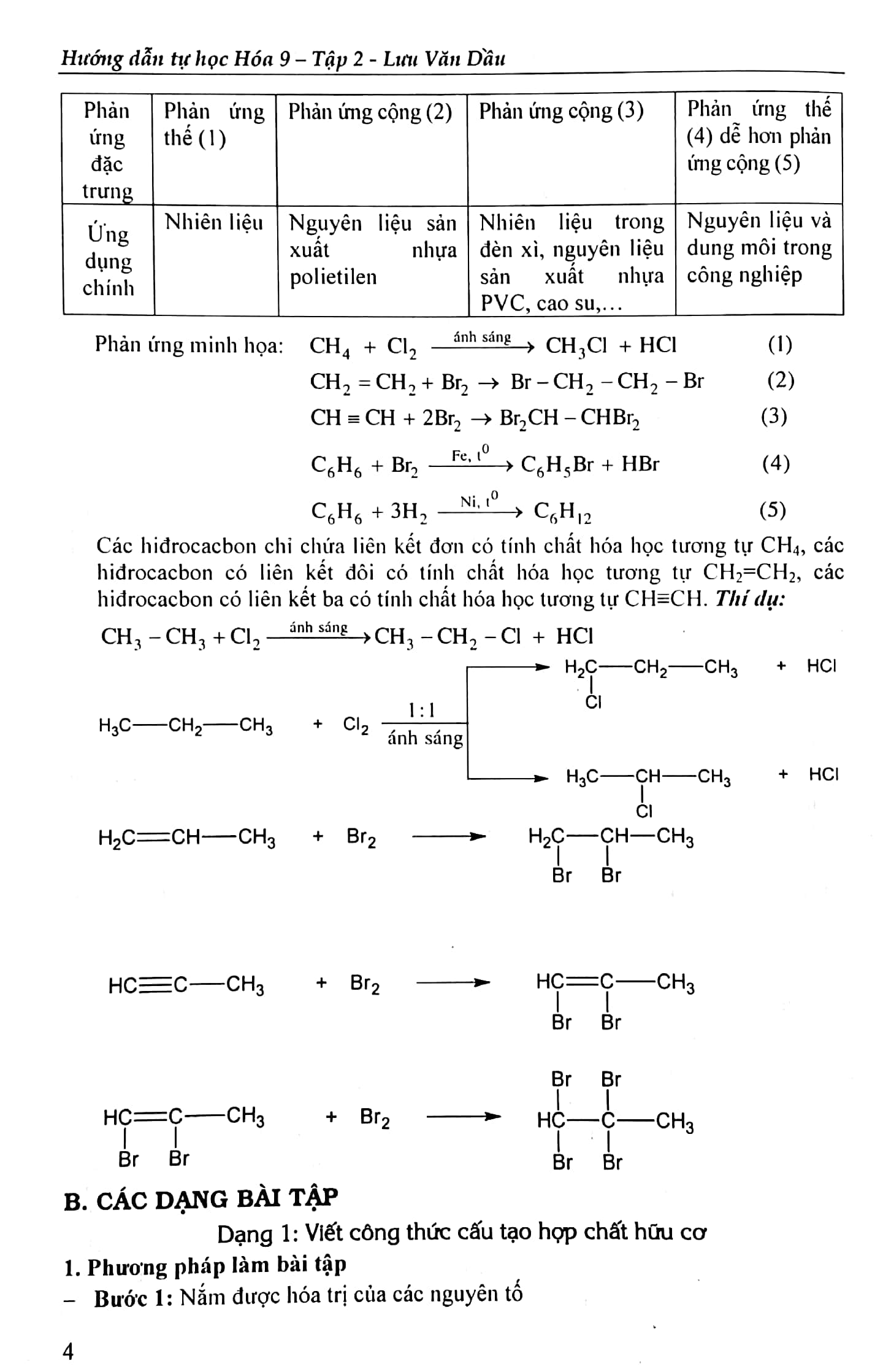 bộ hướng dẫn tự học hóa 9 - tập 2 - Ảnh 6