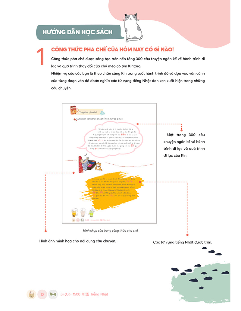 bộ hút trọn 1500 từ vựng tiếng nhật 1 - Ảnh 12