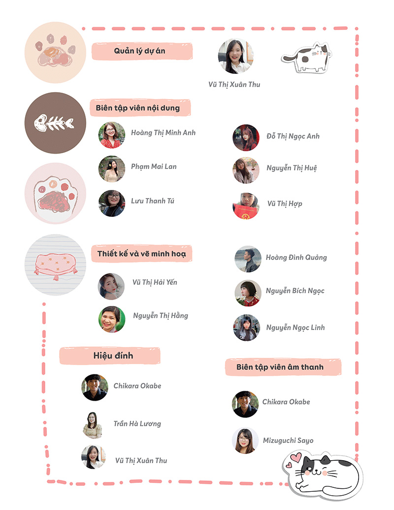 bộ hút trọn 1500 từ vựng tiếng nhật 1 - Ảnh 9