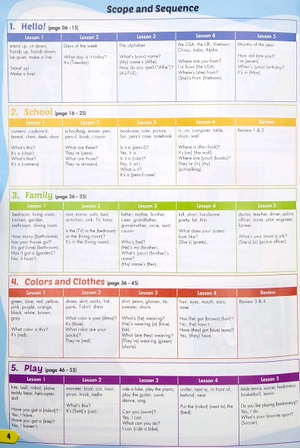 bộ i-learn smart start 2 student book special edition - Ảnh 3