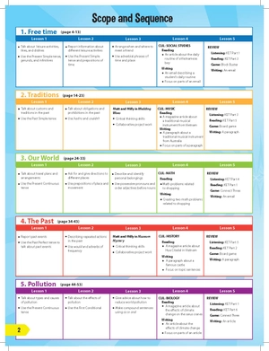 bộ i-learn smart world 8 sb - Ảnh 3