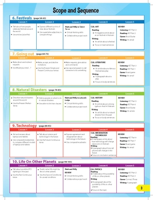 bộ i-learn smart world 8 sb - Ảnh 4