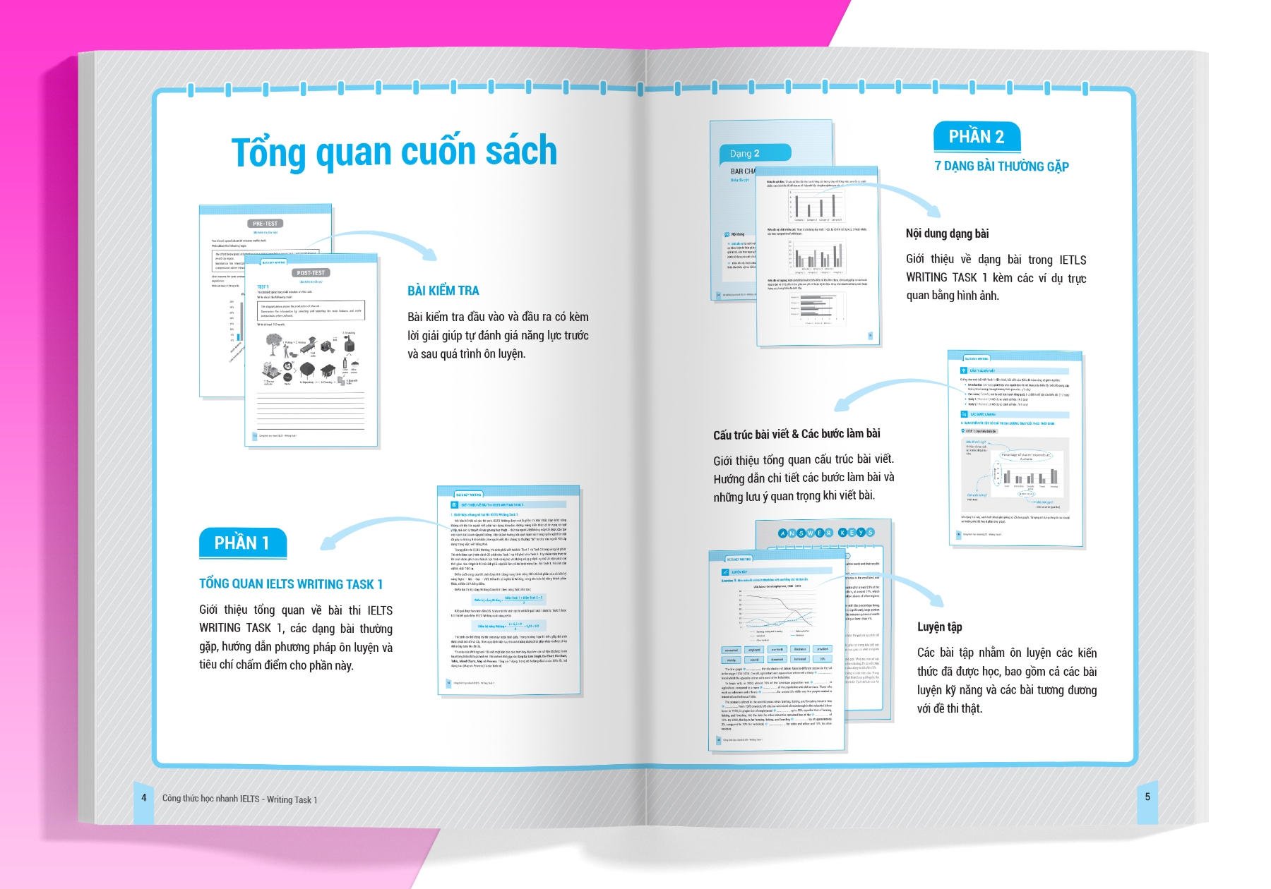 bộ ielts key writing - công thức học nhanh ielts writing task 1 - Ảnh 5