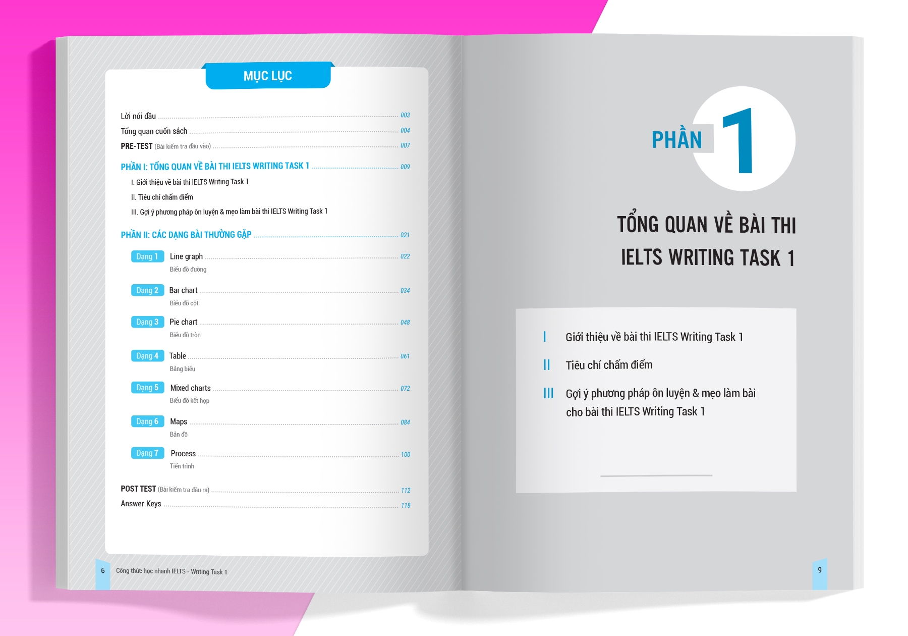 bộ ielts key writing - công thức học nhanh ielts writing task 1 - Ảnh 6
