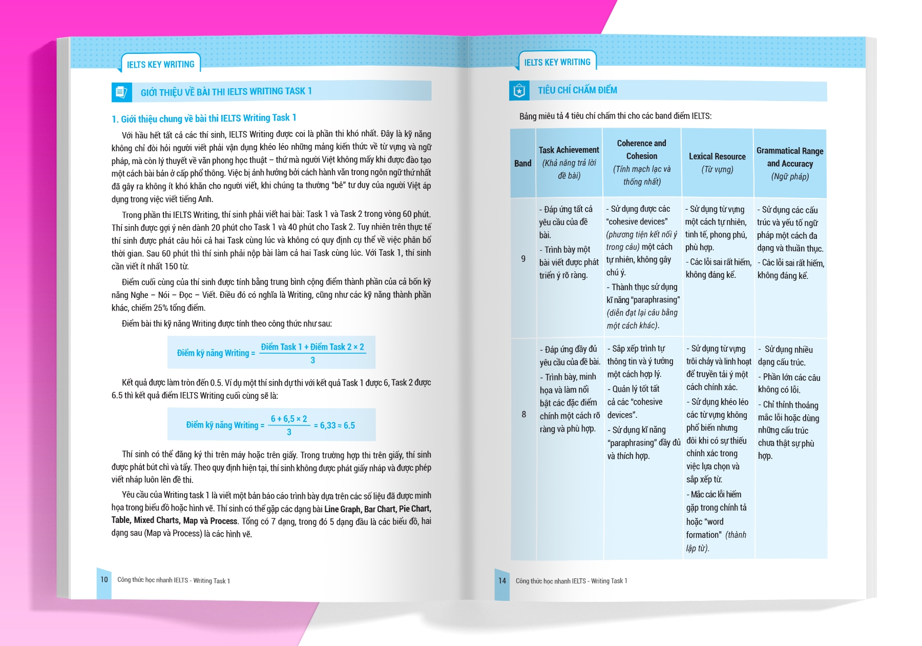 bộ ielts key writing - công thức học nhanh ielts writing task 1 - Ảnh 7