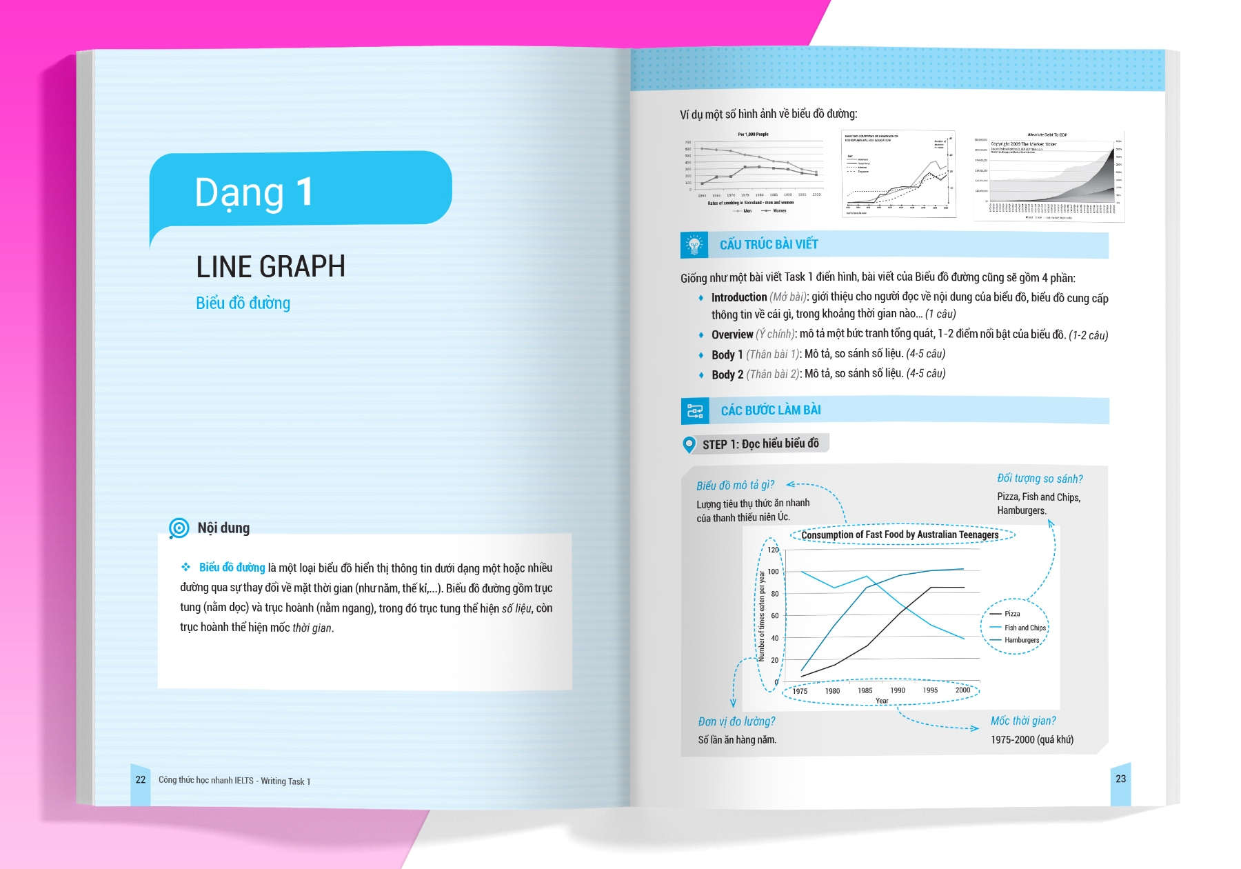 bộ ielts key writing - công thức học nhanh ielts writing task 1 - Ảnh 8