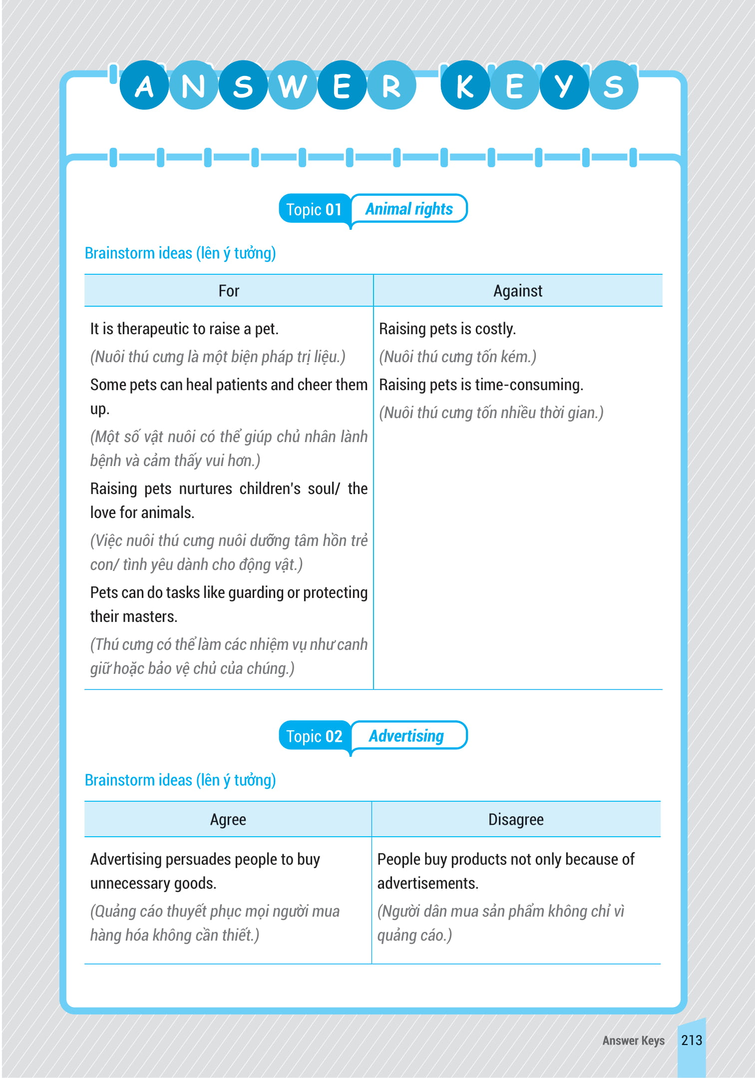 bộ ielts key writing - công thức học nhanh ielts - writing task 2 - Ảnh 17