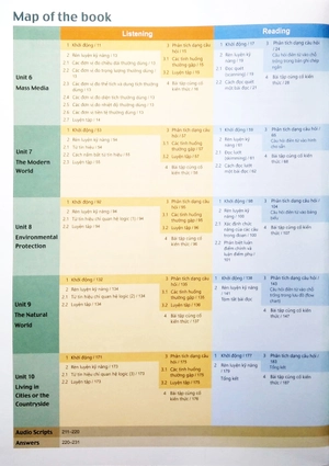 bộ ielts trung học - pre-intermediate - book 2 - Ảnh 4