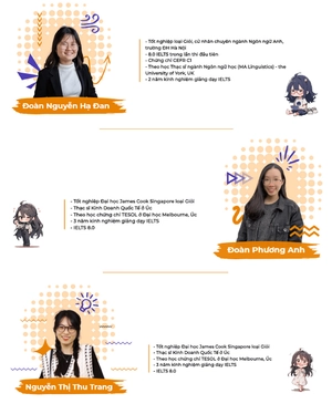 bộ ielts writing journey - from basics to band 6.0 - Ảnh 11