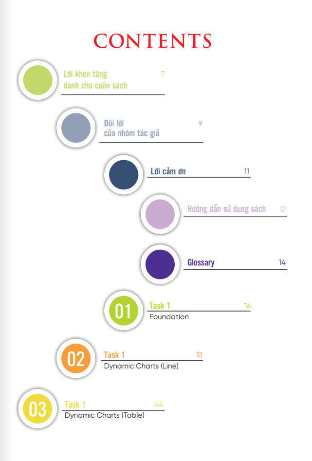 Bộ
						
										
										Ielts Writing Journey - From Basics To Band 6.0 (Tái Bản 2024) - Ảnh 3