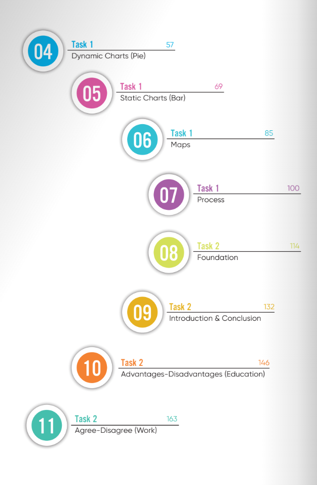 Bộ
						
										
										Ielts Writing Journey - From Basics To Band 6.0 (Tái Bản 2024) - Ảnh 4