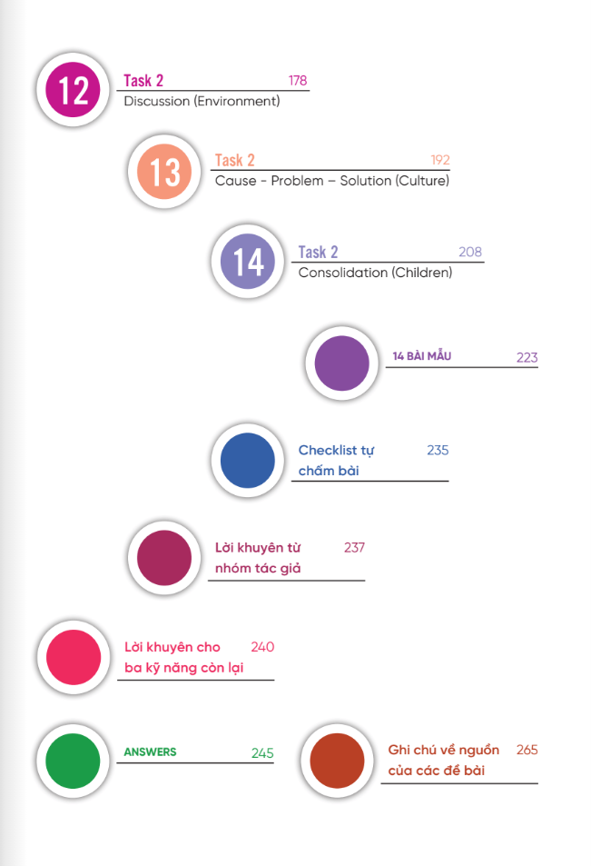 Bộ
						
										
										Ielts Writing Journey - From Basics To Band 6.0 (Tái Bản 2024) - Ảnh 5