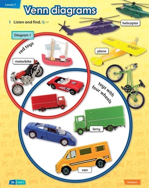 bộ incredible english 2 class book 2ed - Ảnh 8