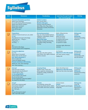 bộ incredible english 3 class book 2ed - Ảnh 4