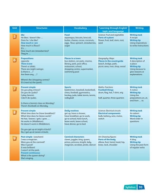 bộ incredible english 3 class book 2ed - Ảnh 5