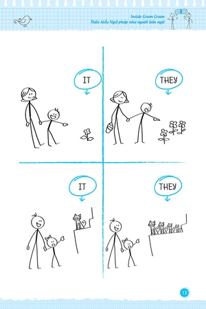 bộ inside gram gram thấu hiểu ngữ pháp như người bản ngữ - tập 1: basic khởi đầu & cảm hứng - Ảnh 10