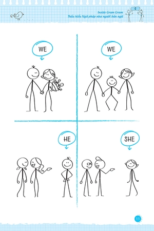 bộ inside gram gram thấu hiểu ngữ pháp như người bản ngữ - tập 1: basic khởi đầu & cảm hứng - Ảnh 8