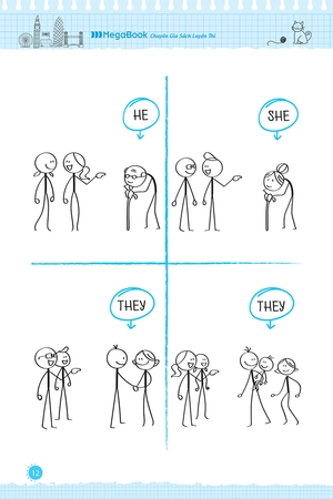 bộ inside gram gram thấu hiểu ngữ pháp như người bản ngữ - tập 1: basic khởi đầu & cảm hứng - Ảnh 9