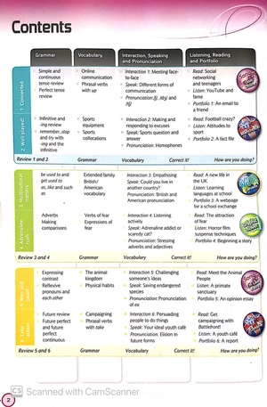 bộ interactive 4 sb with web zone access - Ảnh 4