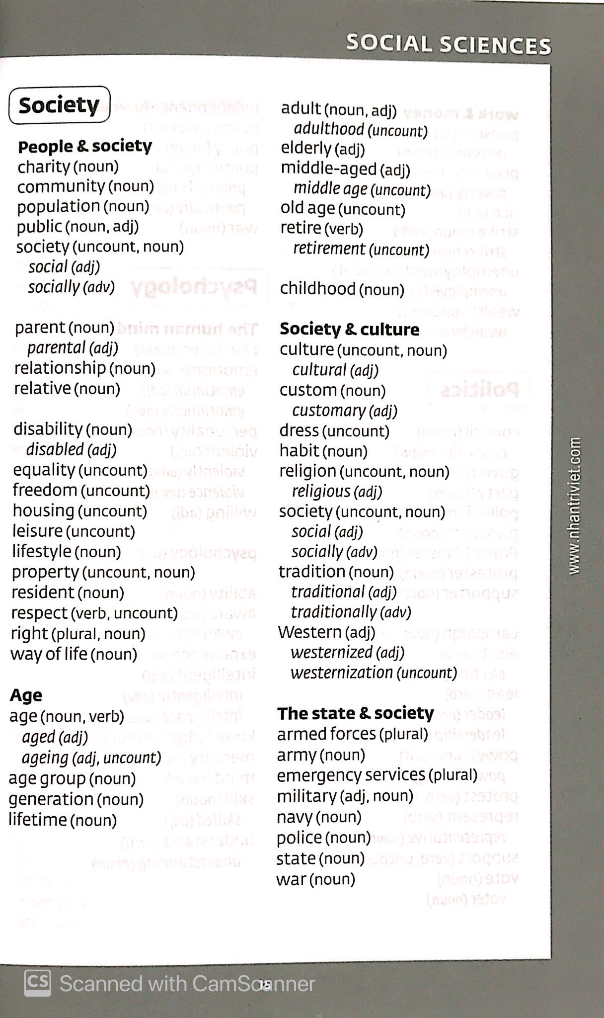 bộ key words for ielts book 1 : starter (2019) - Ảnh 10