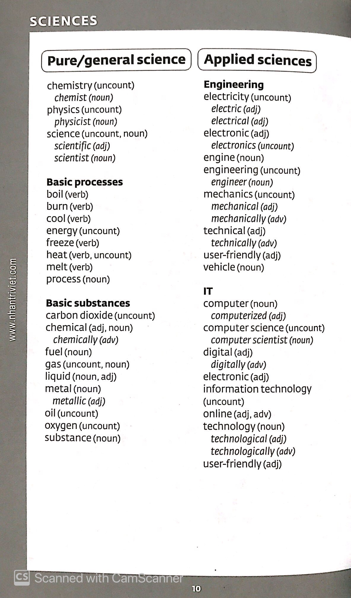 bộ key words for ielts book 1 : starter (2019) - Ảnh 5