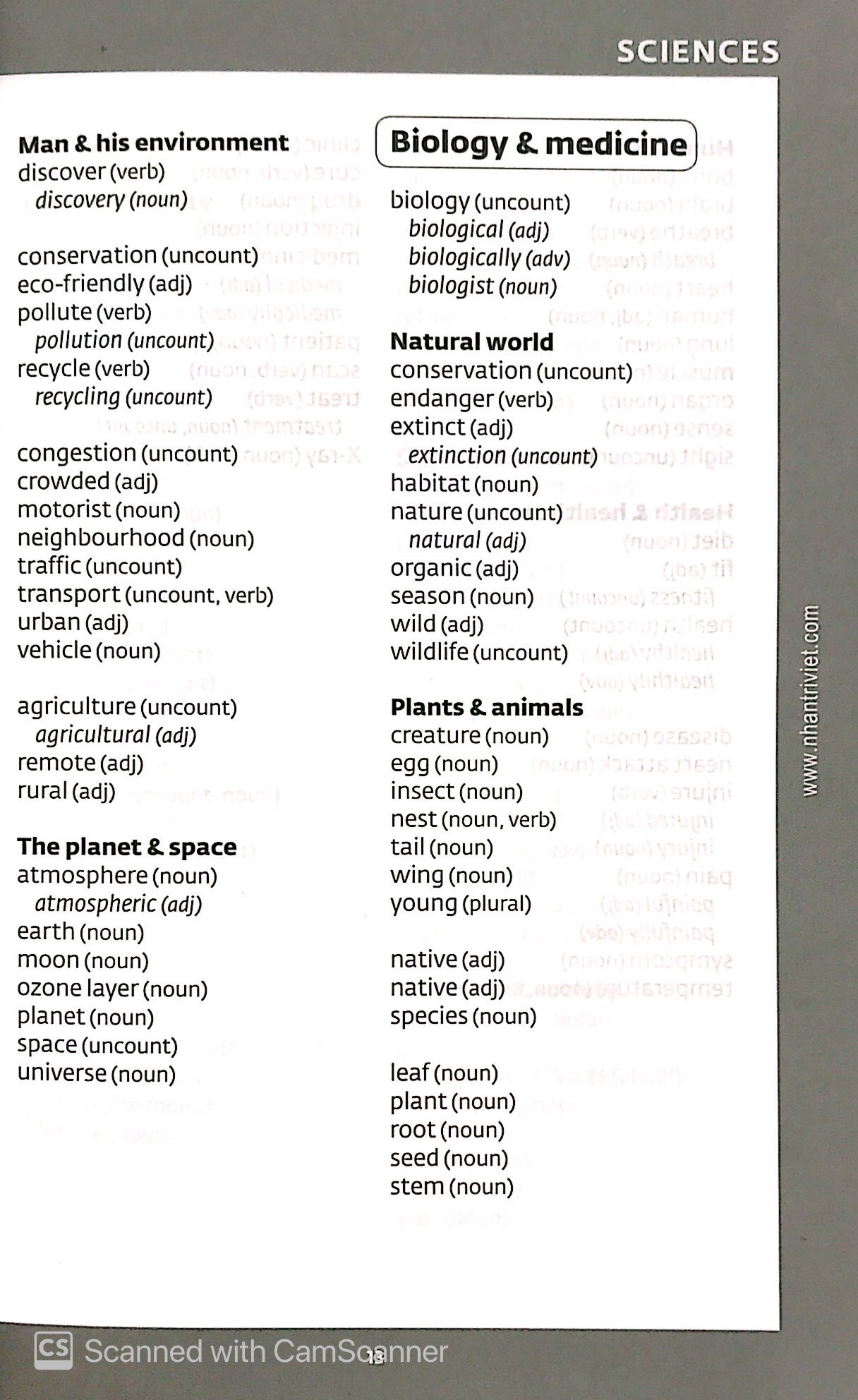 bộ key words for ielts book 1 : starter (2019) - Ảnh 8