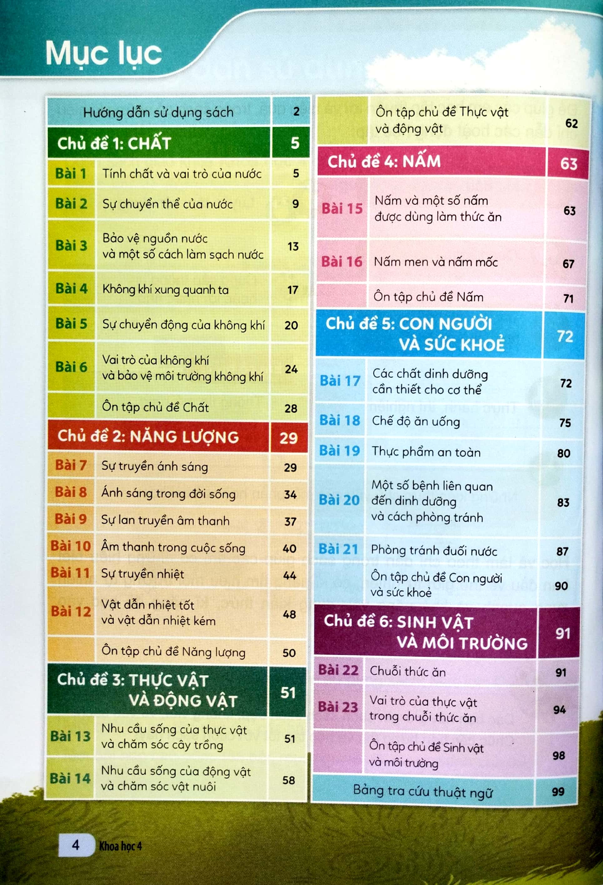 bộ khoa học 4 (cánh diều) (chuẩn) - Ảnh 3