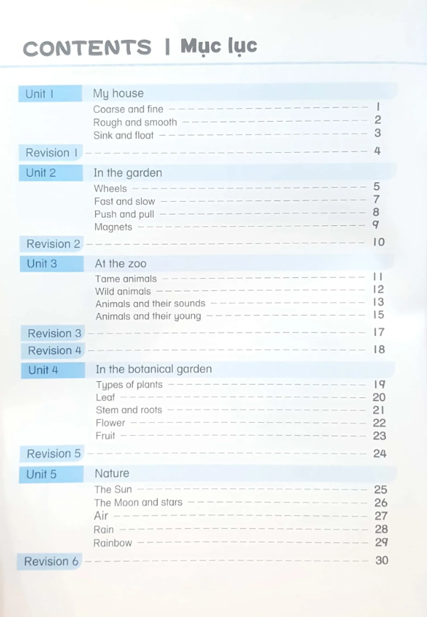 bộ khoa học tiền tiểu học song ngữ- sách luyện tập 2 - Ảnh 3