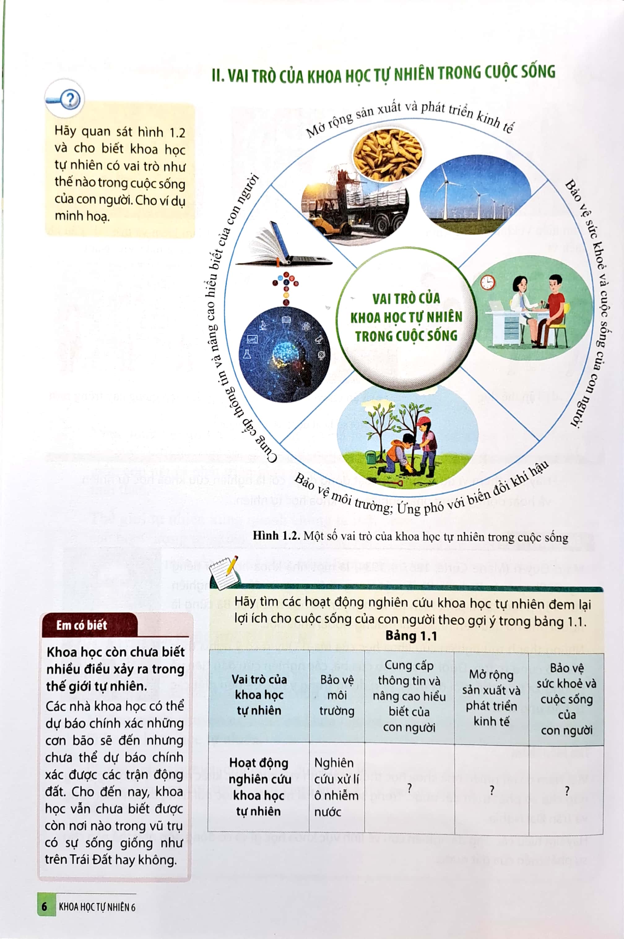 bộ khoa học tự nhiên 6 (cánh diều) (chuẩn) - Ảnh 5