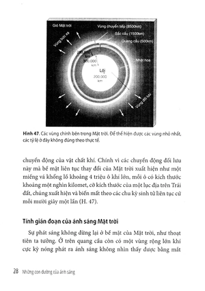 bộ khoa học và khám phá - những con đường của ánh sáng - tập 2 (tái bản 2023) - Ảnh 10