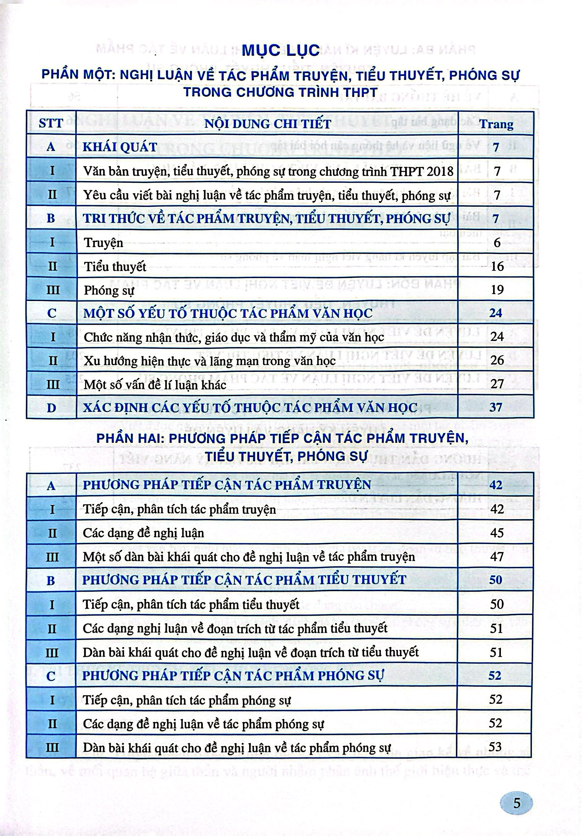 Bo
						
										
										Ki Nang Tu Hoc Viet Van Nghi Luan Van Hoc Ve Tac Pham Ngoai SGK - Quyen 1 - Truyen, Tieu Thuyet, Phong Su - Ảnh 4